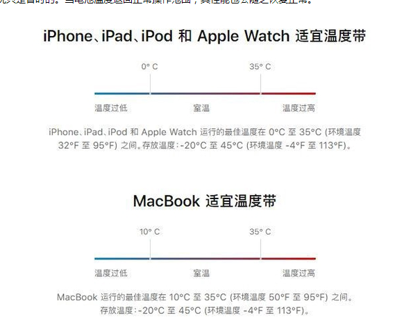 廉江苹果13维修分享iPhone 13耗电越来越快怎么办 