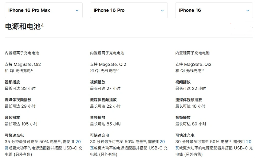 廉江苹果手机维修分享 iPhone 16 目前实测充电峰值功率不超过 39W 